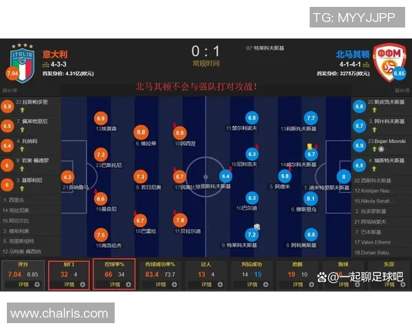 2018年泰国与卡塔尔足球比赛前瞻分析及胜负预测