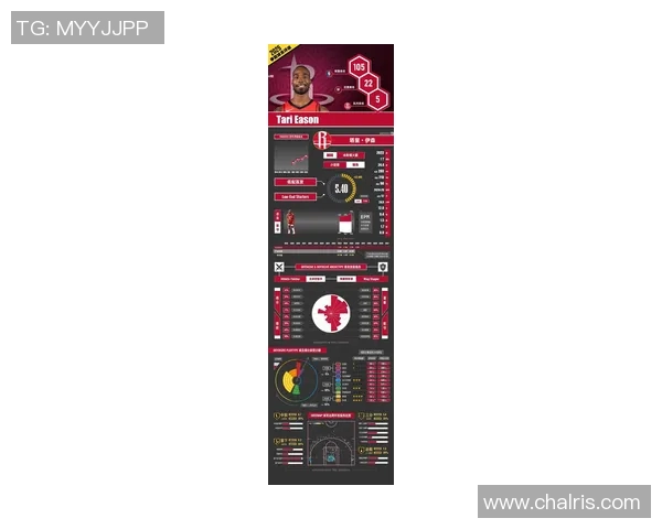 休斯敦火箭队在新赛季的表现分析与未来展望 休斯敦火箭队在新赛季的表现分析与未来展望