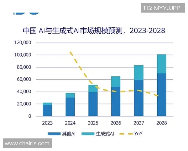 哈德森的崛起与挑战：探索未来发展之路与机遇分析